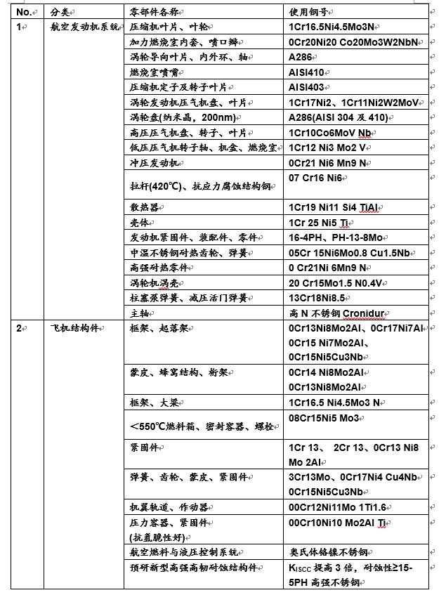 2025澳门和香港正版全年正版资料|精选解析解释落实