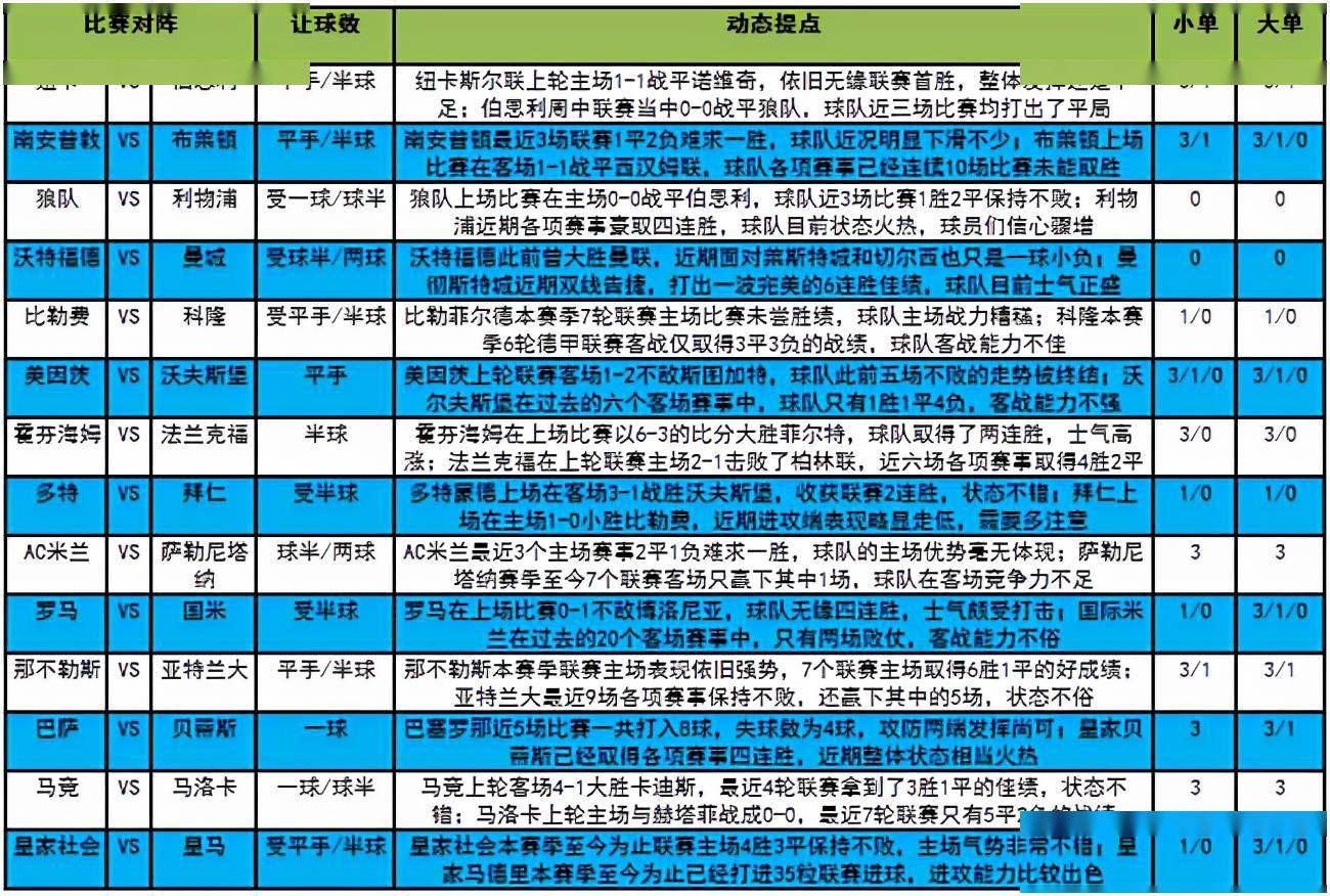 4949澳门和香港特马今晚资料53期|精选解析解释落实