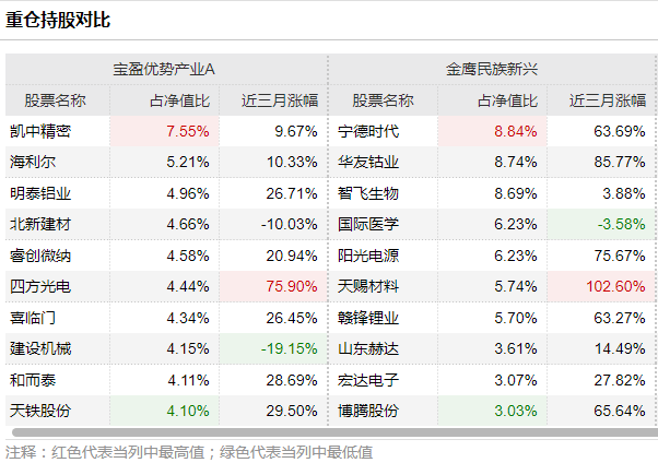 精准一肖100%准确精准的含义|全面贯彻解释落实